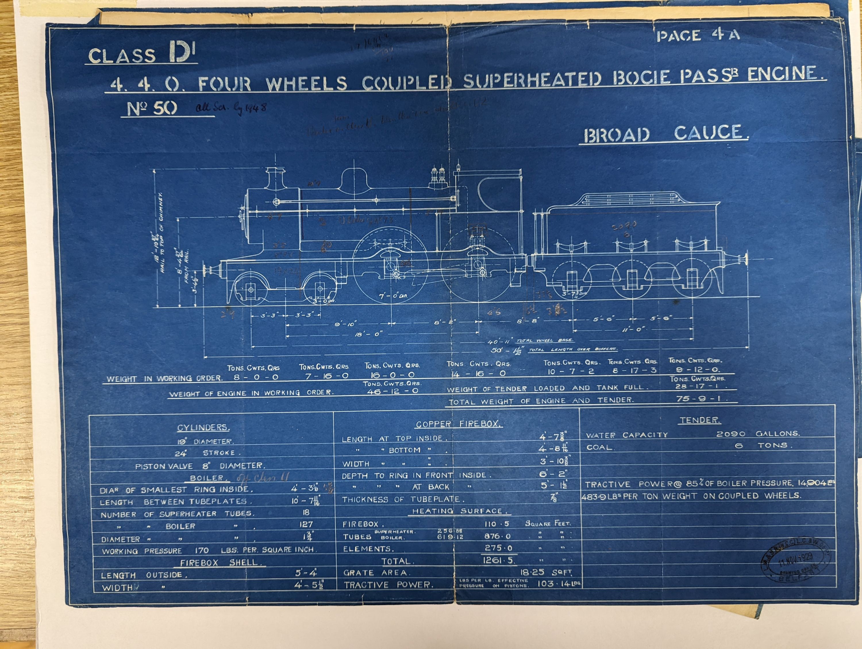 Railwayana. a group of watercolours and blueprints of rolling stock, most with L.M & S.R. (N.C.C) drawing office stamps circa 1928